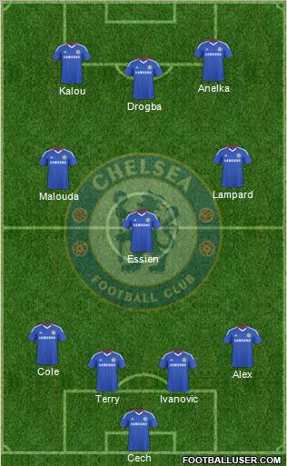 Chelsea Formation 2010