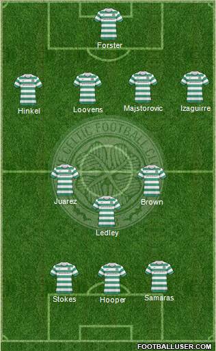 Celtic Formation 2010