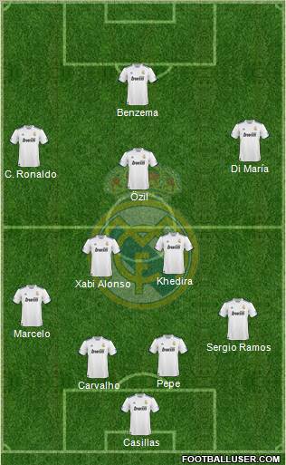 Real Madrid C.F. 4-2-3-1 football formation