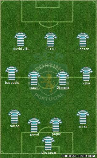 Sporting Clube de Portugal - SAD Formation 2010