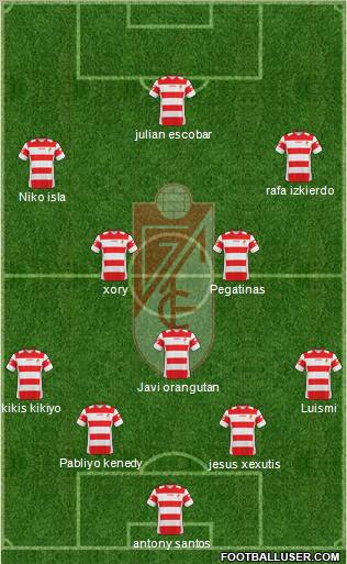 Granada C.F. 4-3-3 football formation