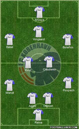 Football Club København Formation 2010