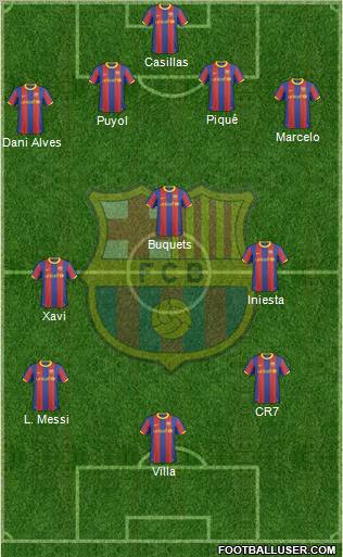 F.C. Barcelona Formation 2010