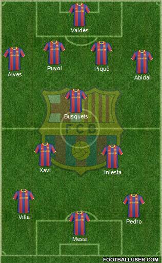F.C. Barcelona Formation 2010