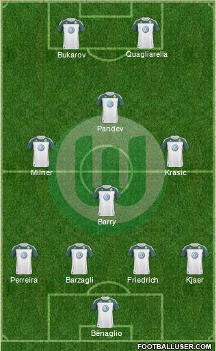 VfL Wolfsburg Formation 2010