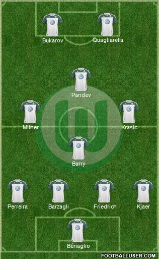 VfL Wolfsburg football formation