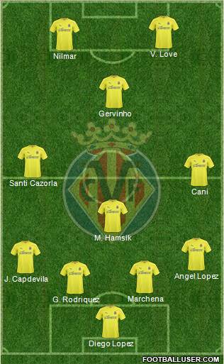 Villarreal C.F., S.A.D. Formation 2010