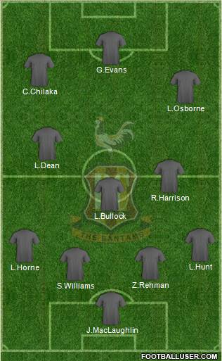 Bradford City Formation 2010
