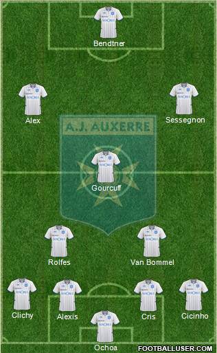 A.J. Auxerre Formation 2010