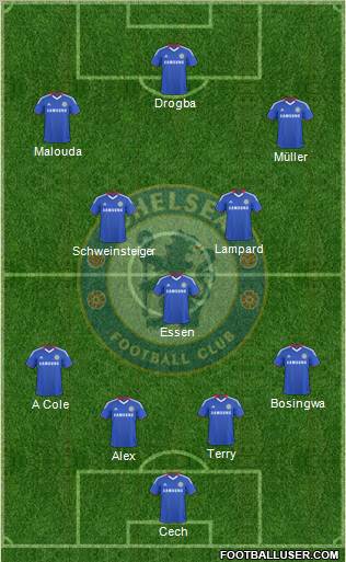 Chelsea Formation 2010