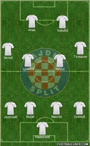 HNK Hajduk 4-4-2 football formation