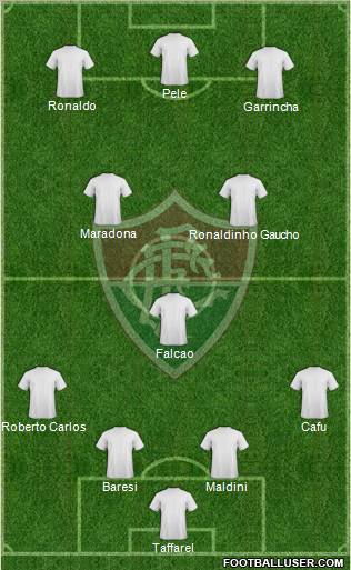 Fluminense FC football formation