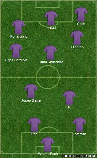CD Saprissa Formation 2010