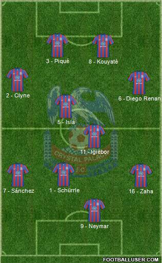 Crystal Palace 4-2-3-1 football formation