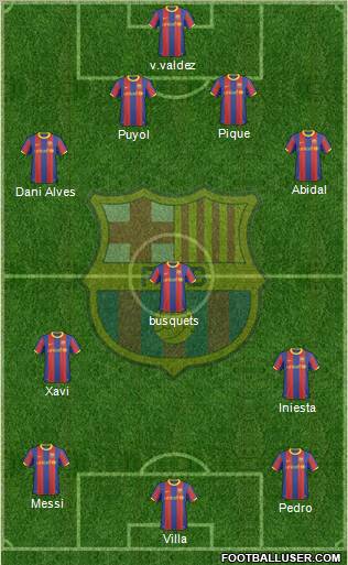 F.C. Barcelona Formation 2010
