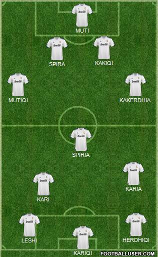 R. Madrid Castilla Formation 2010