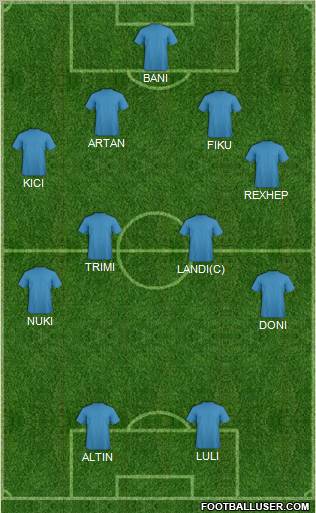 Pro Evolution Soccer Team football formation