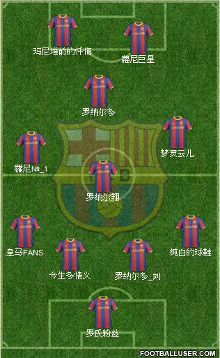 F.C. Barcelona Formation 2010