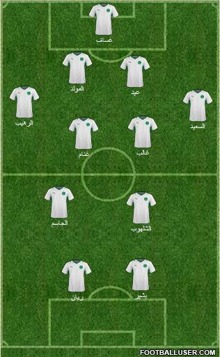 Saudi Arabia football formation