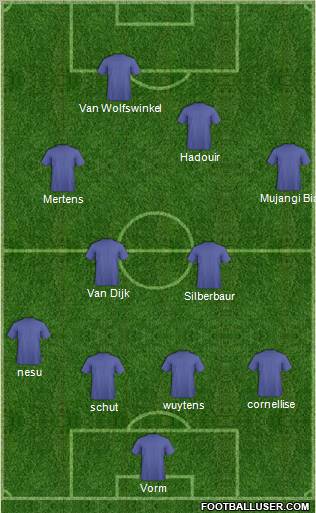 Fifa Team Formation 2010