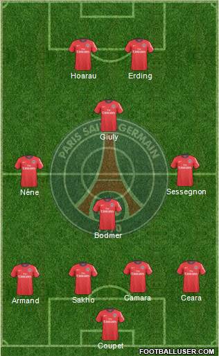 Paris Saint-Germain Formation 2010