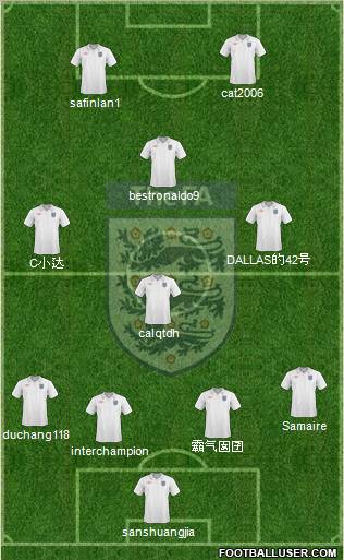 England Formation 2010