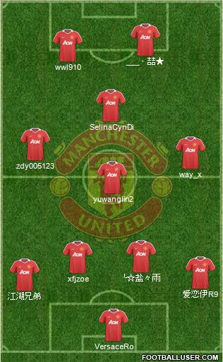 Manchester United Formation 2010