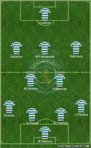 Sporting Clube de Portugal - SAD Formation 2010