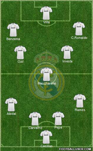 Real Madrid C.F. Formation 2010