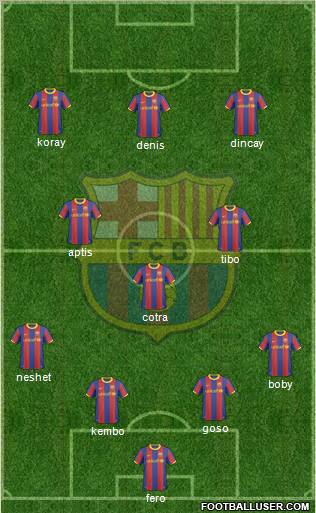 F.C. Barcelona Formation 2010