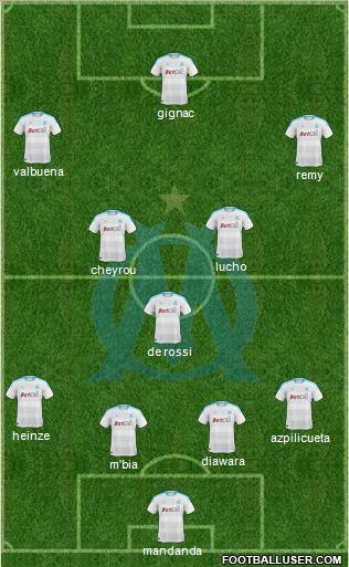Olympique de Marseille Formation 2010