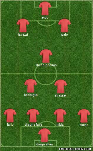 Pro Evolution Soccer Team Formation 2010