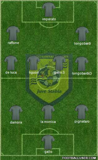 Juve Stabia football formation