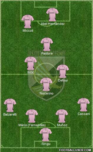 Città di Palermo football formation