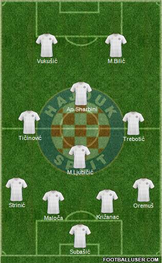 HNK Hajduk 4-3-1-2 football formation