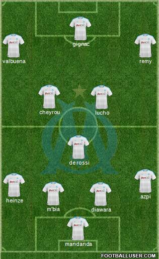 Olympique de Marseille Formation 2010
