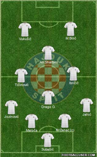 HNK Hajduk 4-4-2 football formation