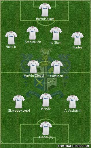 Bury Formation 2010