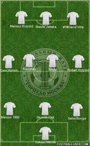 Torpedo Moscow Formation 2010