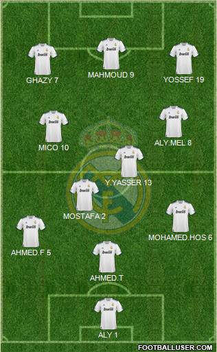 Real Madrid C.F. Formation 2010