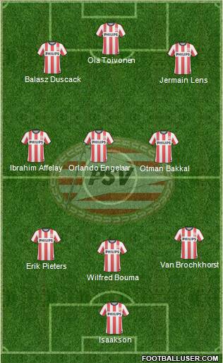 PSV Formation 2010