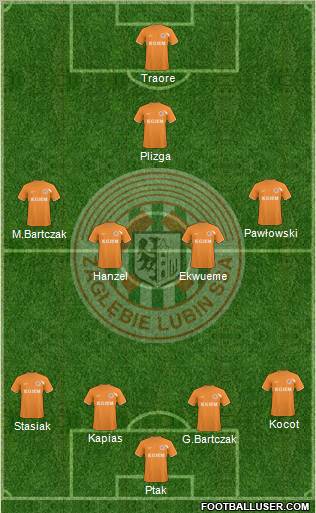 Zaglebie Lubin Formation 2010