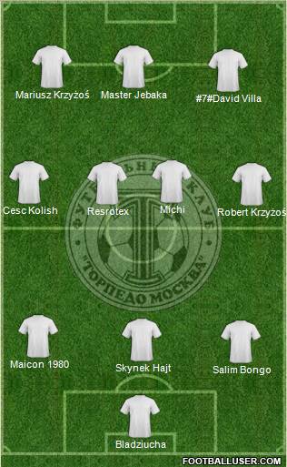 Torpedo Moscow Formation 2010