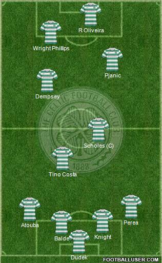 Celtic Formation 2010