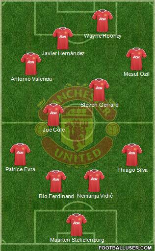 Manchester United Formation 2010