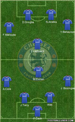 Chelsea Formation 2010
