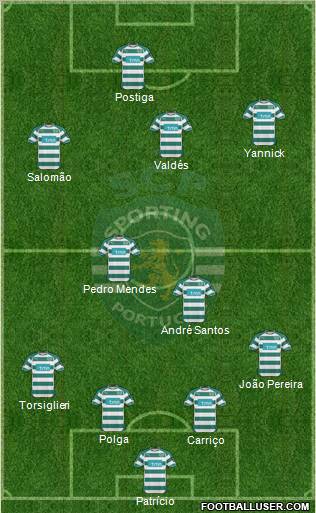 Sporting Clube de Portugal - SAD Formation 2010
