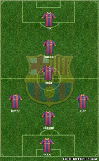 F.C. Barcelona Formation 2010
