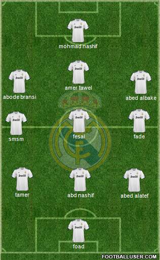 Real Madrid C.F. Formation 2010