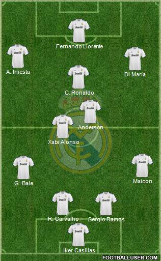 Real Madrid C.F. Formation 2010